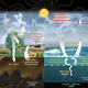 Illustration for article titled The Earth Is a Machine